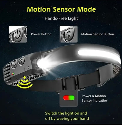 LED Motion Sensor Rechargeable Headlamp