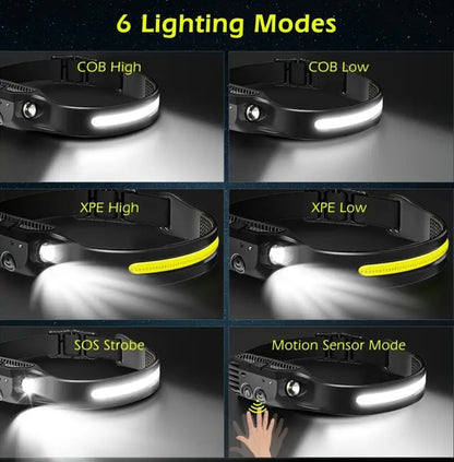 LED Motion Sensor Rechargeable Headlamp