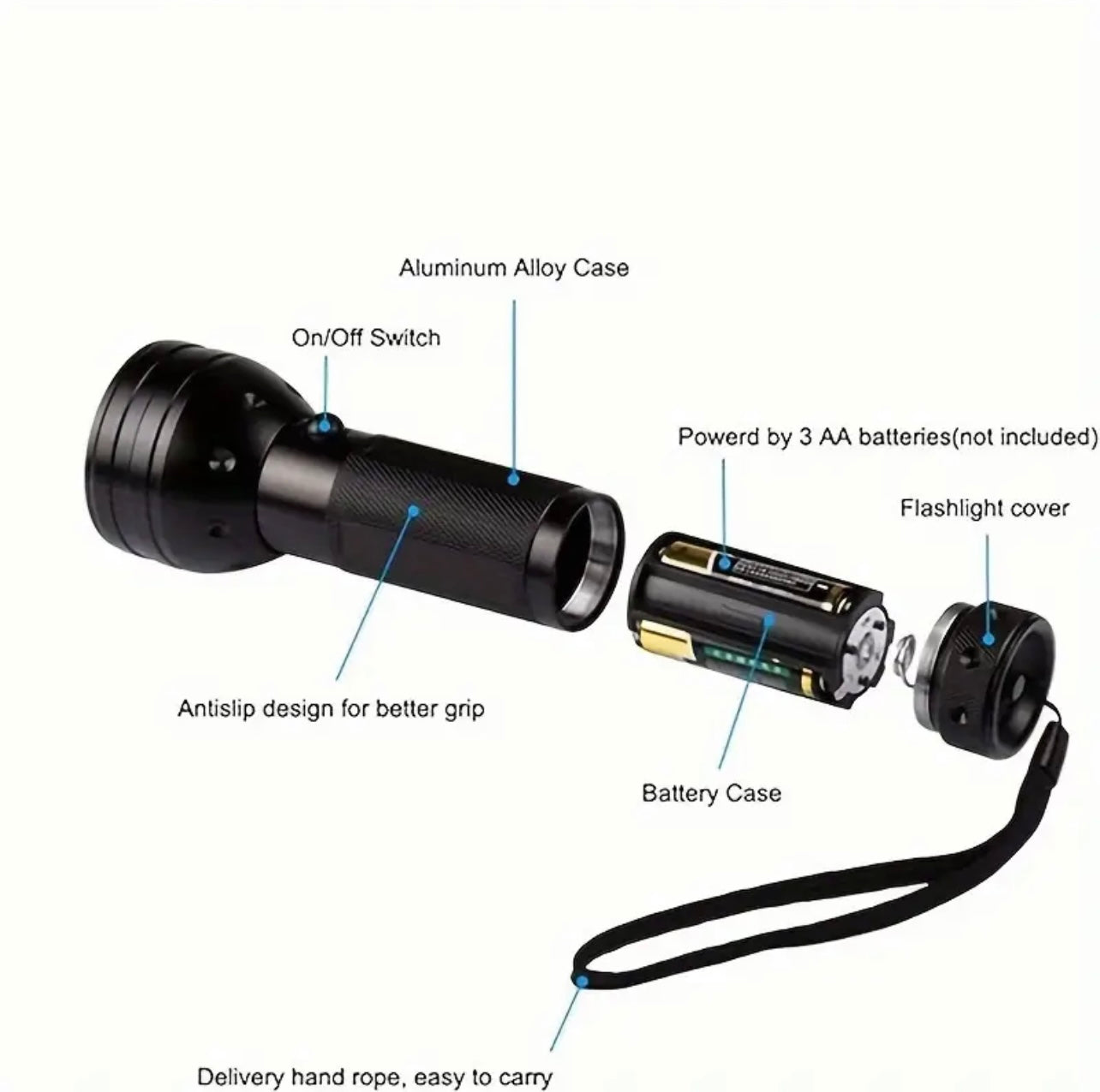 LED UV Torch