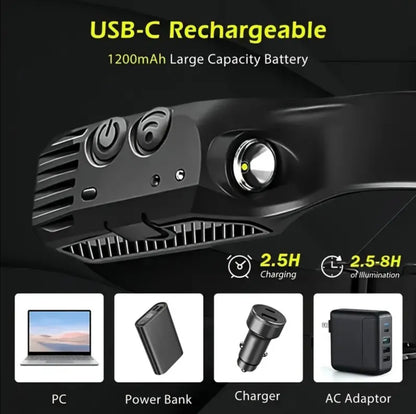 LED Motion Sensor Rechargeable Headlamp